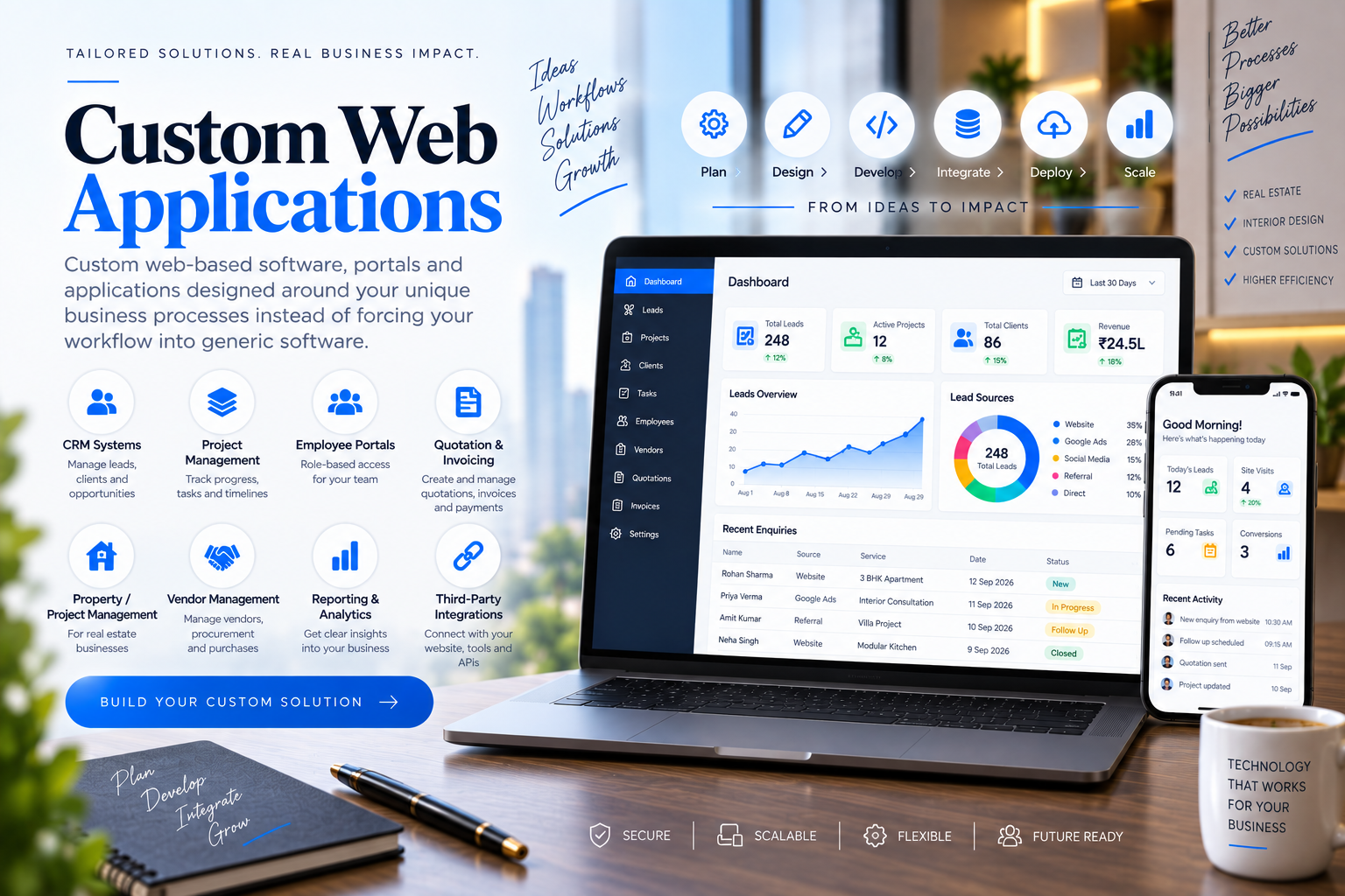 Custom Web Applications